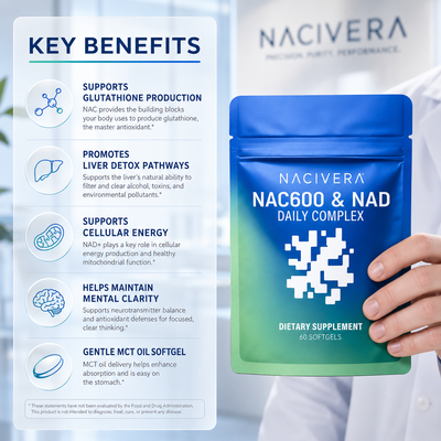 NAC600 & NAD Daily Complex