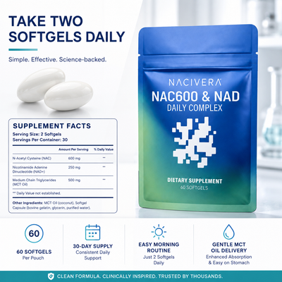 NAC600 & NAD Daily Complex