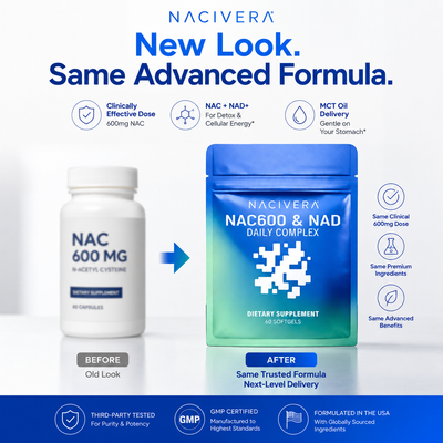NAC600 & NAD Daily Complex