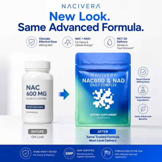 NAC600 & NAD Daily Complex